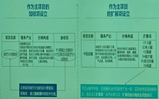 1小时前:血管动脉硬化有斑块如何清除-单独收费遇阻的医学影像AI站在十字路口，血管动脉硬化斑块的清除方法，医学影像AI在十字路口的挑战与机遇